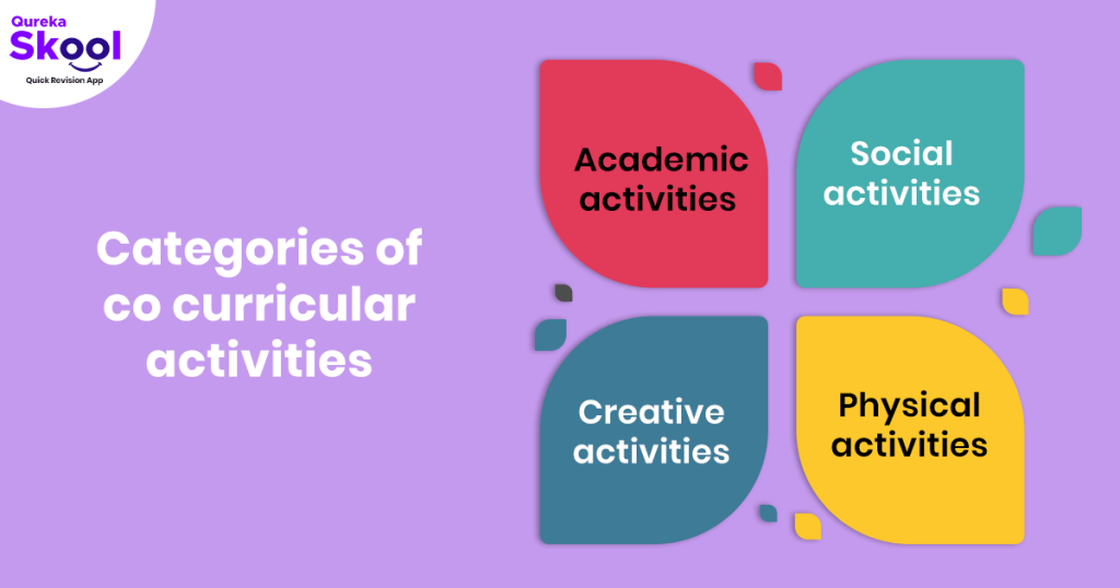 types of co curricular activities