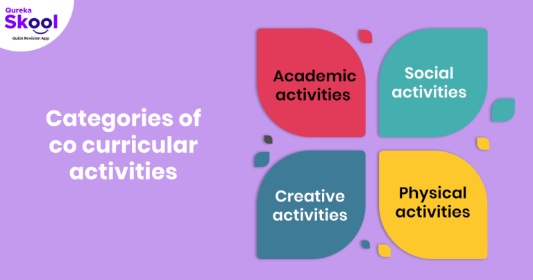 Co curricular activities - importance, tips, and examples