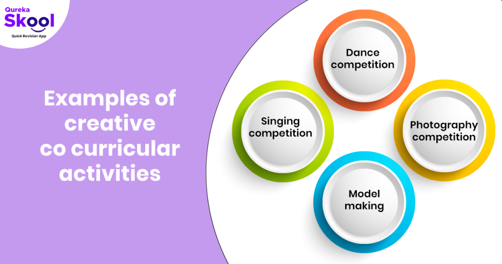 Examples of creative co curricular activities