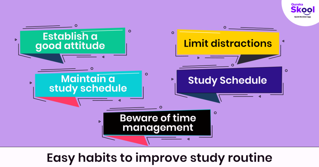 Points to improve study routine